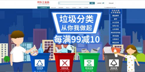 京东工业品数据显示 4月份北京企业垃圾分类商品同比增长165